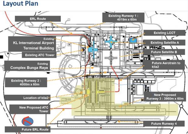 Internationale luchthaven van Kuala Lumpur